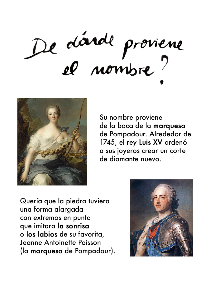 Ilustración que explica el origen del nombre del corte marquise, inspirado en la marquesa de Pompadour.